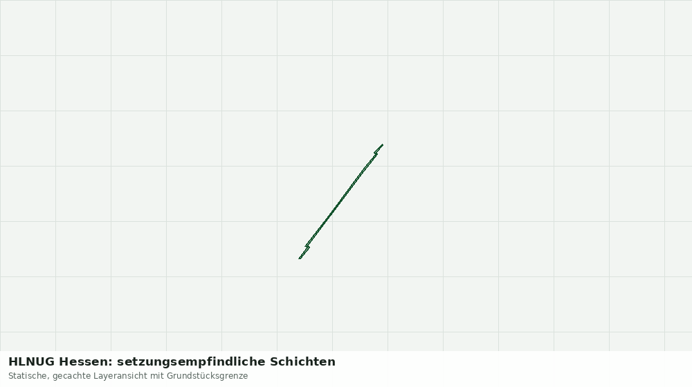 Statische Kartenansicht: HLNUG Hessen: setzungsempfindliche Schichten