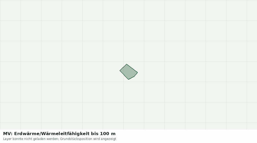 Statische Kartenansicht: MV: Erdwärme/Wärmeleitfähigkeit bis 100 m