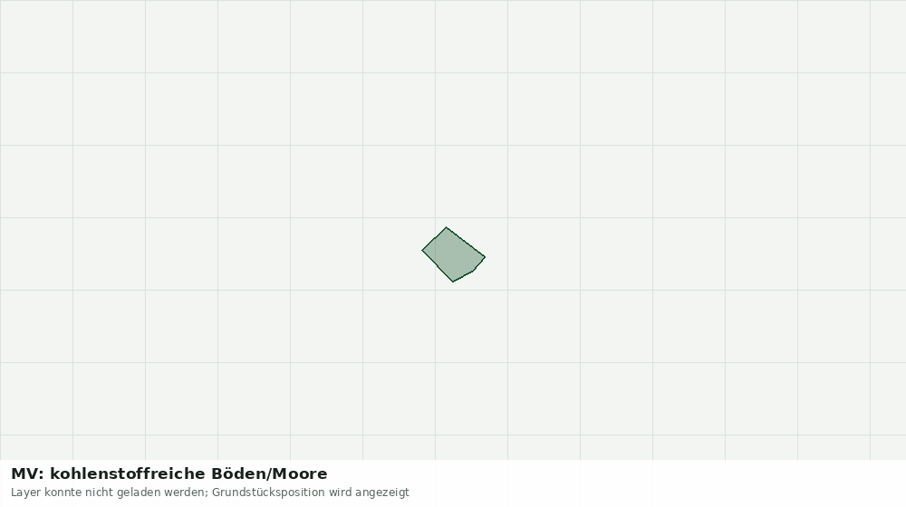 Statische Kartenansicht: MV: kohlenstoffreiche Böden/Moore