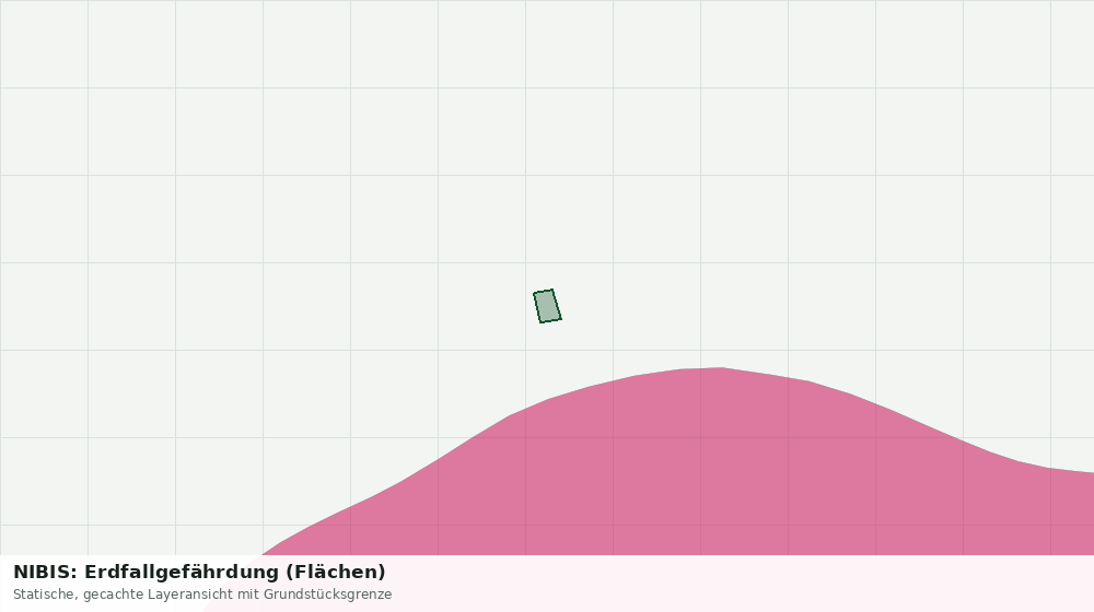 Statische Kartenansicht: NIBIS: Erdfallgefährdung (Flächen)