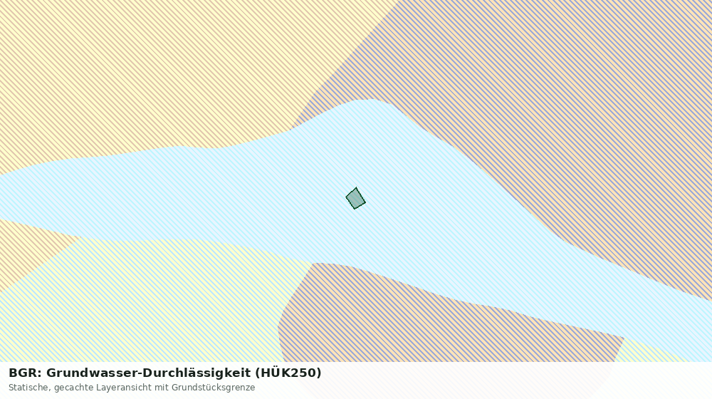 Statische Kartenansicht: BGR: Grundwasser-Durchlässigkeit (HÜK250)