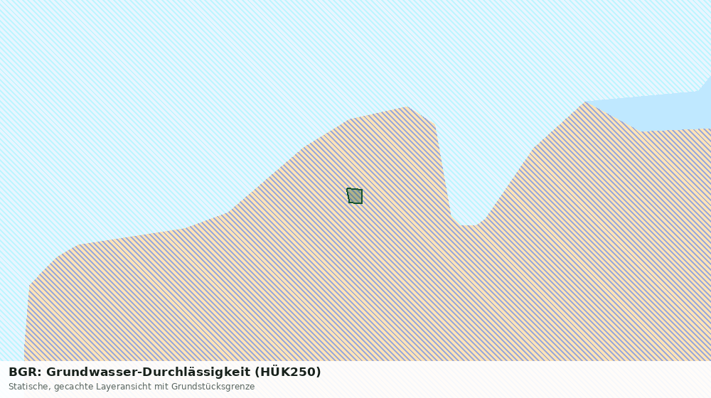 Statische Kartenansicht: BGR: Grundwasser-Durchlässigkeit (HÜK250)