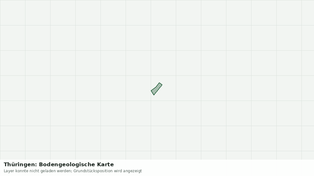 Statische Kartenansicht: Thüringen: Bodengeologische Karte