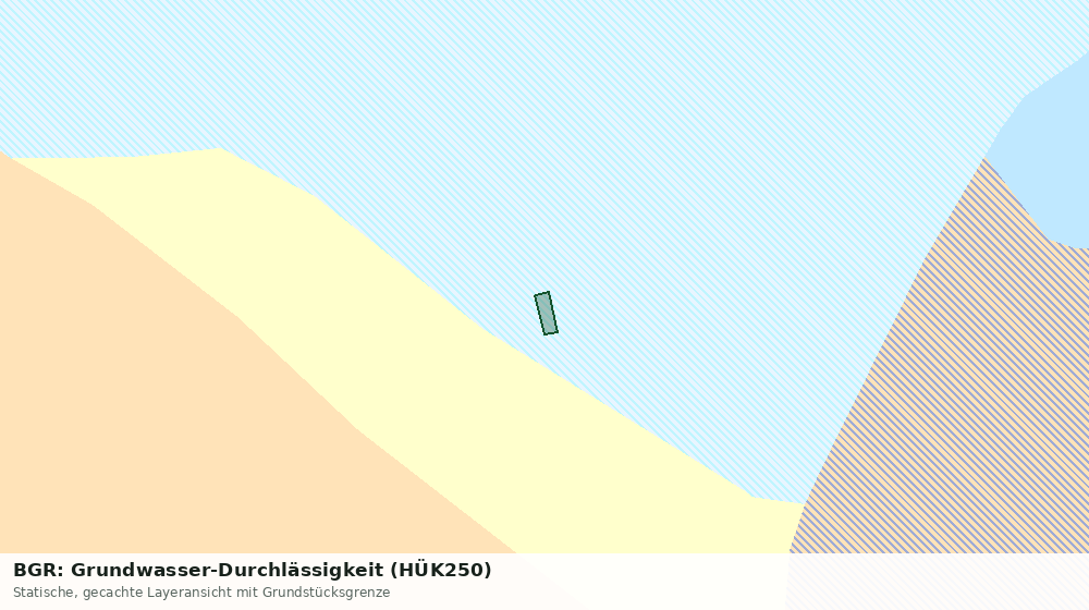 Statische Kartenansicht: BGR: Grundwasser-Durchlässigkeit (HÜK250)
