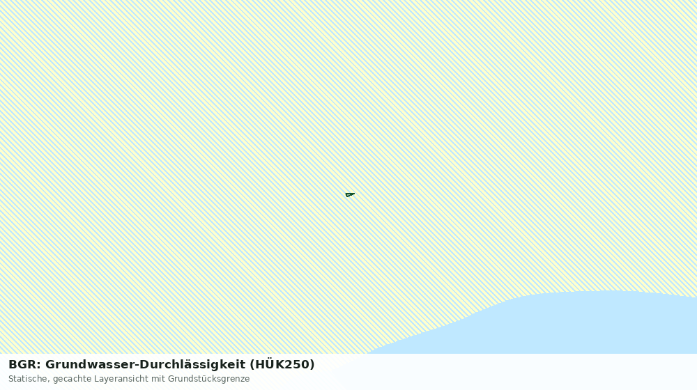 Statische Kartenansicht: BGR: Grundwasser-Durchlässigkeit (HÜK250)