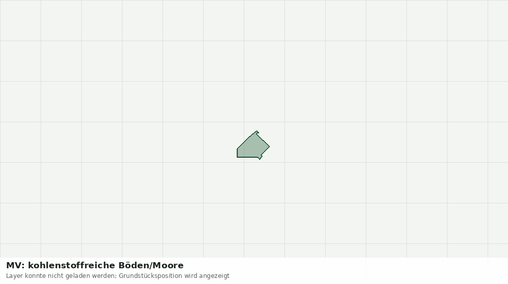 Statische Kartenansicht: MV: kohlenstoffreiche Böden/Moore