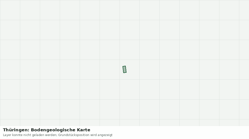 Statische Kartenansicht: Thüringen: Bodengeologische Karte