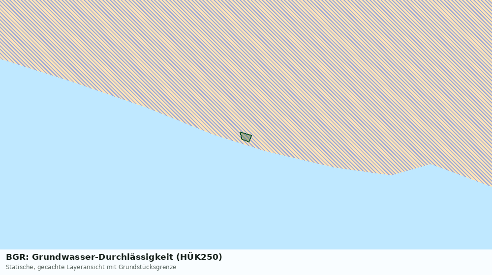 Statische Kartenansicht: BGR: Grundwasser-Durchlässigkeit (HÜK250)