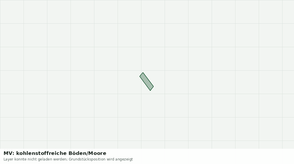 Statische Kartenansicht: MV: kohlenstoffreiche Böden/Moore