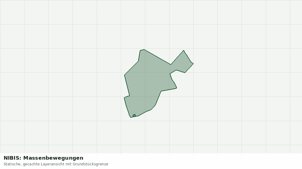 Statische Kartenansicht: NIBIS: Massenbewegungen