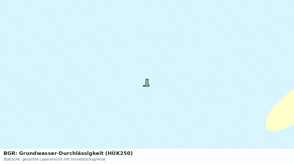 Statische Kartenansicht: BGR: Grundwasser-Durchlässigkeit (HÜK250)