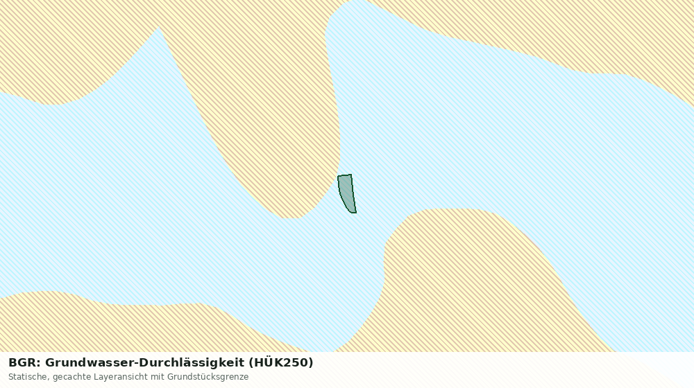 Statische Kartenansicht: BGR: Grundwasser-Durchlässigkeit (HÜK250)