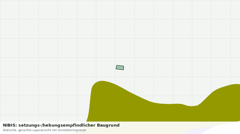 Statische Kartenansicht: NIBIS: setzungs-/hebungsempfindlicher Baugrund