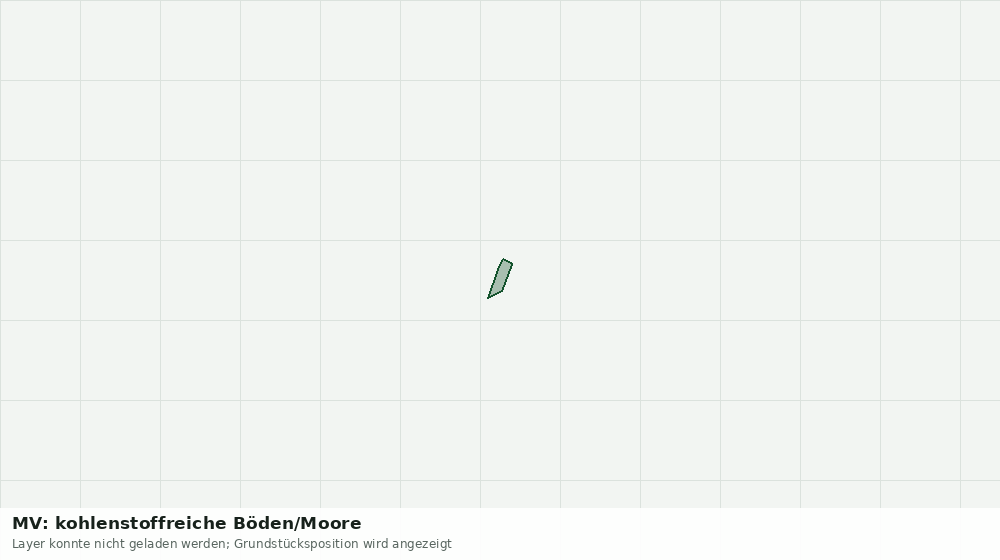 Statische Kartenansicht: MV: kohlenstoffreiche Böden/Moore
