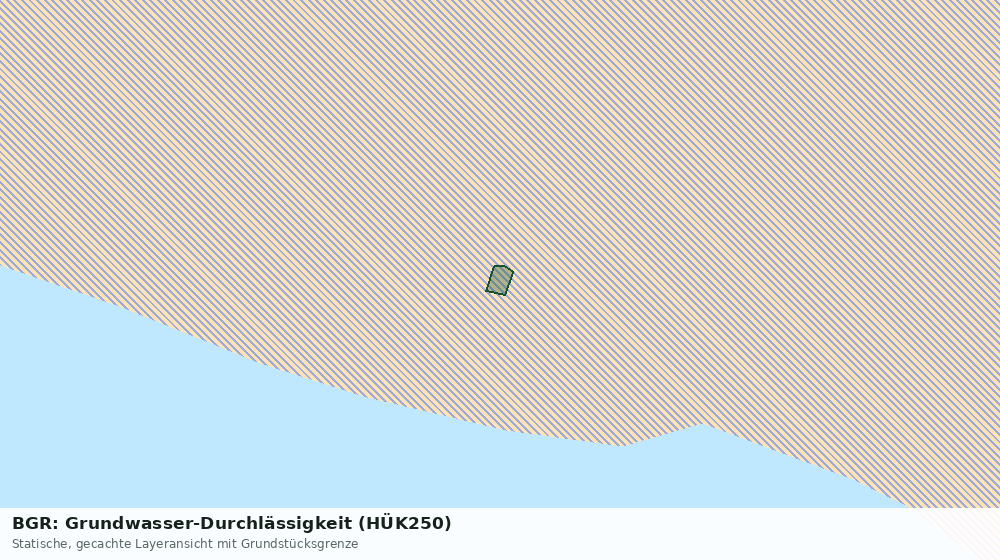 Statische Kartenansicht: BGR: Grundwasser-Durchlässigkeit (HÜK250)