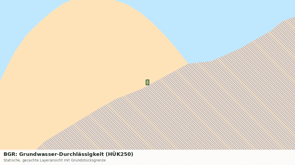 Statische Kartenansicht: BGR: Grundwasser-Durchlässigkeit (HÜK250)