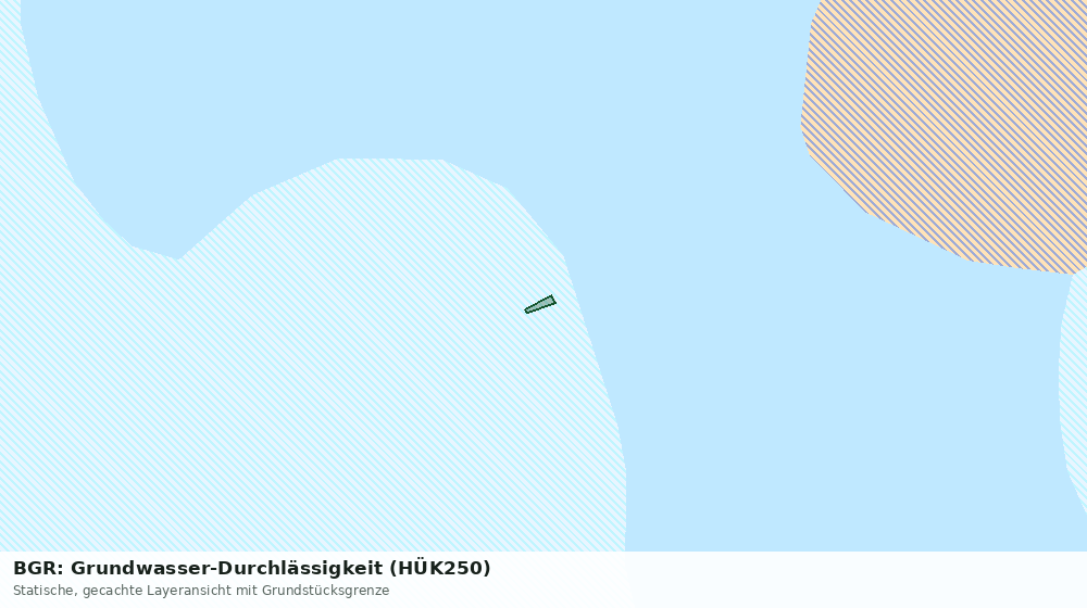 Statische Kartenansicht: BGR: Grundwasser-Durchlässigkeit (HÜK250)