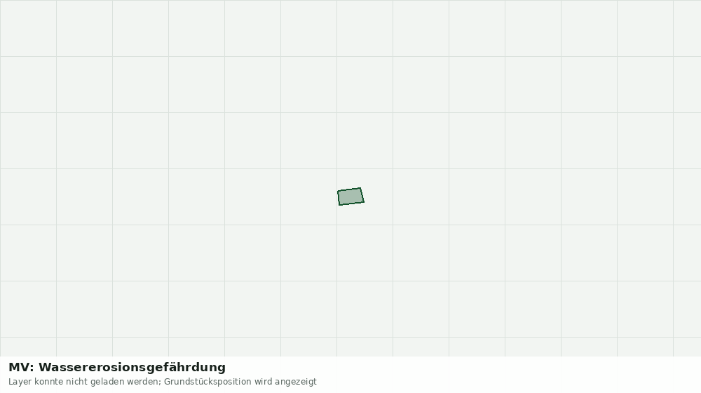 Statische Kartenansicht: MV: Wassererosionsgefährdung
