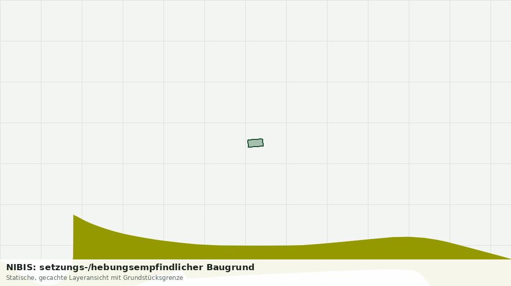 Statische Kartenansicht: NIBIS: setzungs-/hebungsempfindlicher Baugrund