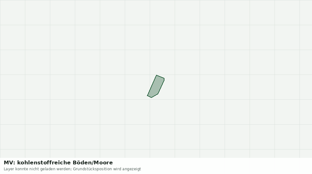 Statische Kartenansicht: MV: kohlenstoffreiche Böden/Moore