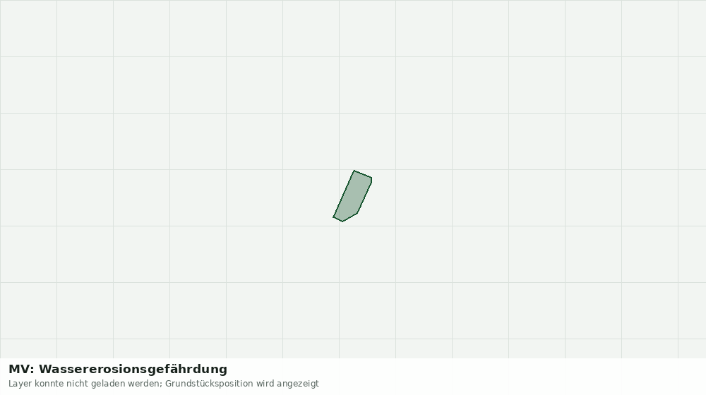 Statische Kartenansicht: MV: Wassererosionsgefährdung
