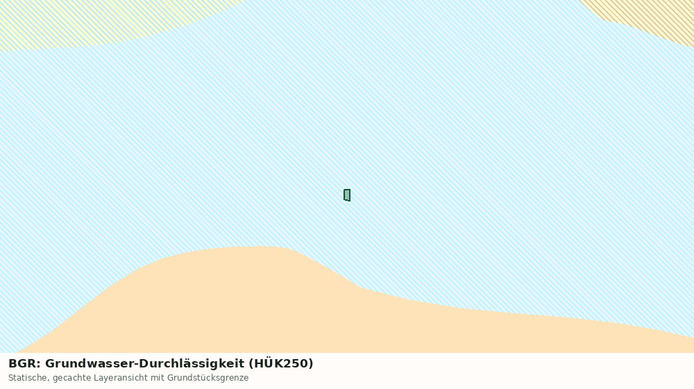 Statische Kartenansicht: BGR: Grundwasser-Durchlässigkeit (HÜK250)