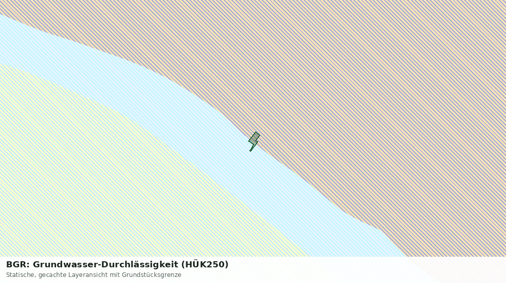 Statische Kartenansicht: BGR: Grundwasser-Durchlässigkeit (HÜK250)