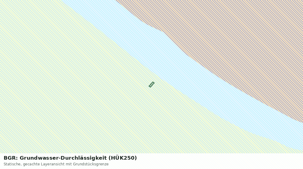 Statische Kartenansicht: BGR: Grundwasser-Durchlässigkeit (HÜK250)