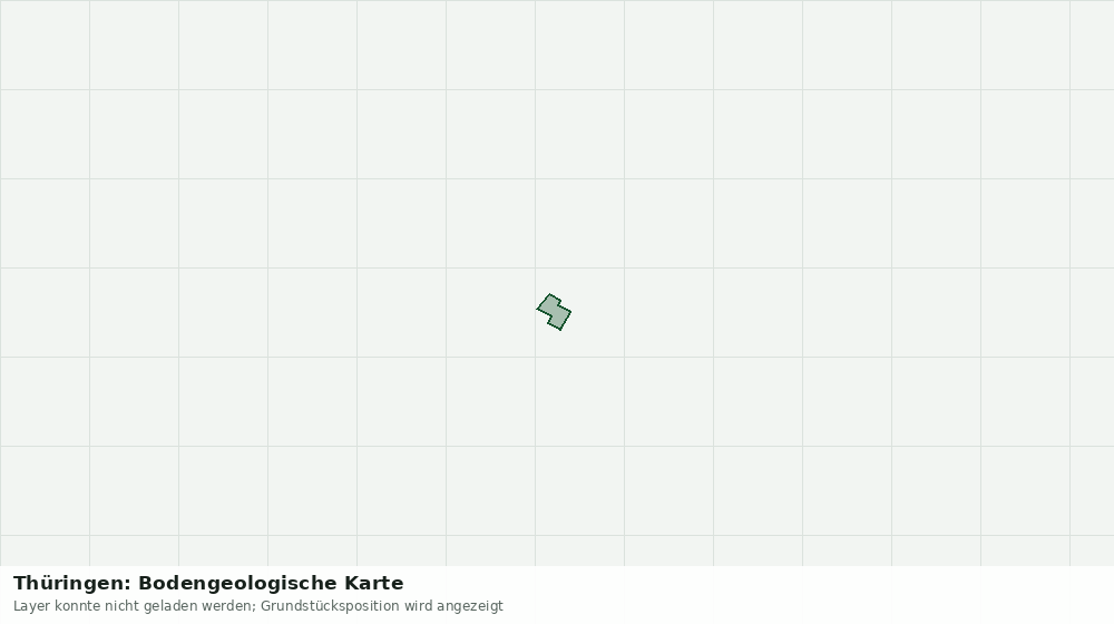 Statische Kartenansicht: Thüringen: Bodengeologische Karte
