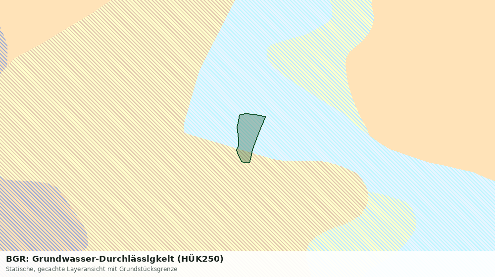 Statische Kartenansicht: BGR: Grundwasser-Durchlässigkeit (HÜK250)