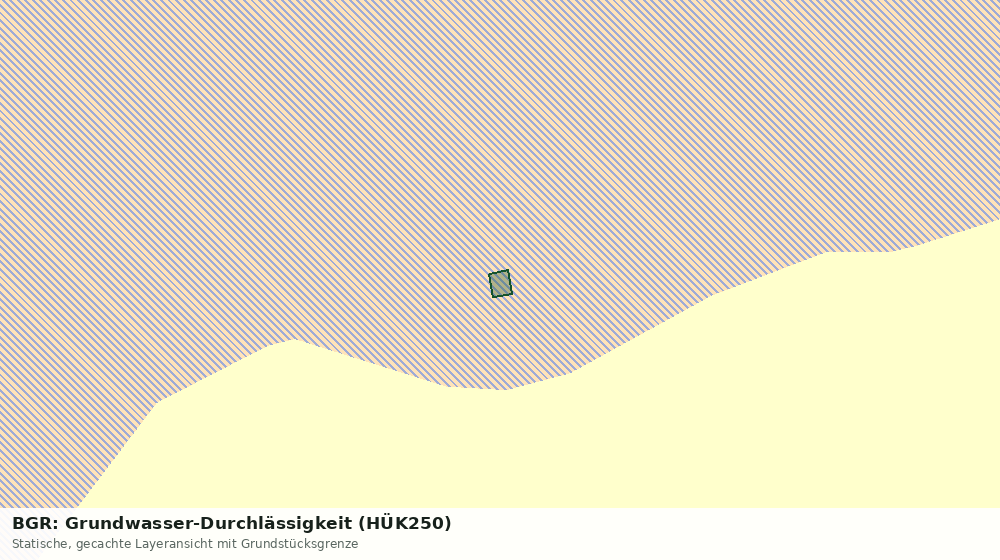 Statische Kartenansicht: BGR: Grundwasser-Durchlässigkeit (HÜK250)