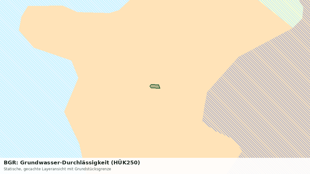Statische Kartenansicht: BGR: Grundwasser-Durchlässigkeit (HÜK250)