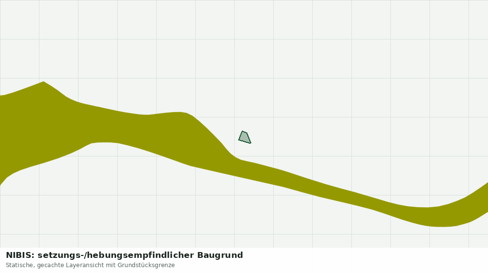Statische Kartenansicht: NIBIS: setzungs-/hebungsempfindlicher Baugrund