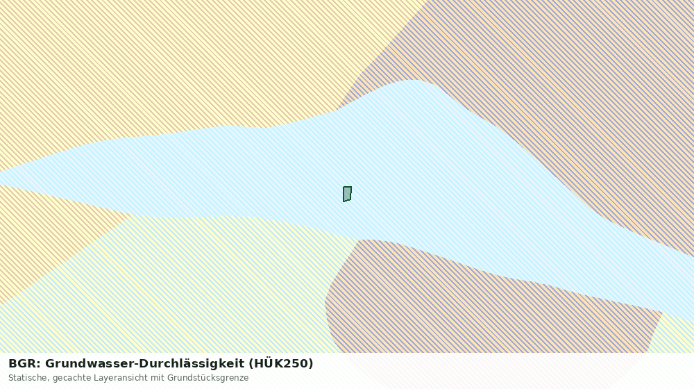 Statische Kartenansicht: BGR: Grundwasser-Durchlässigkeit (HÜK250)