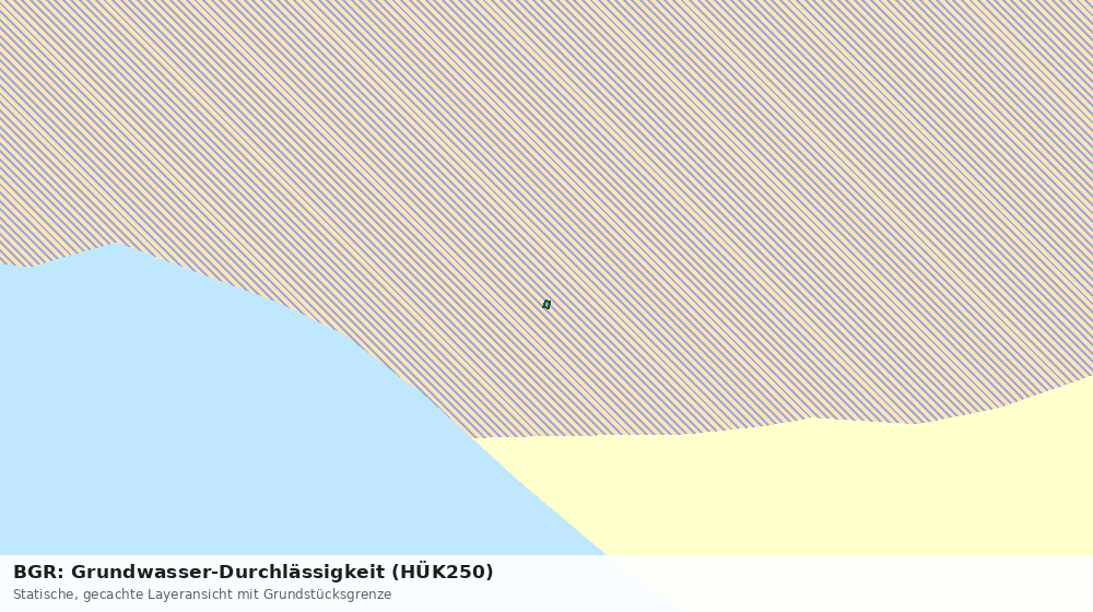 Statische Kartenansicht: BGR: Grundwasser-Durchlässigkeit (HÜK250)