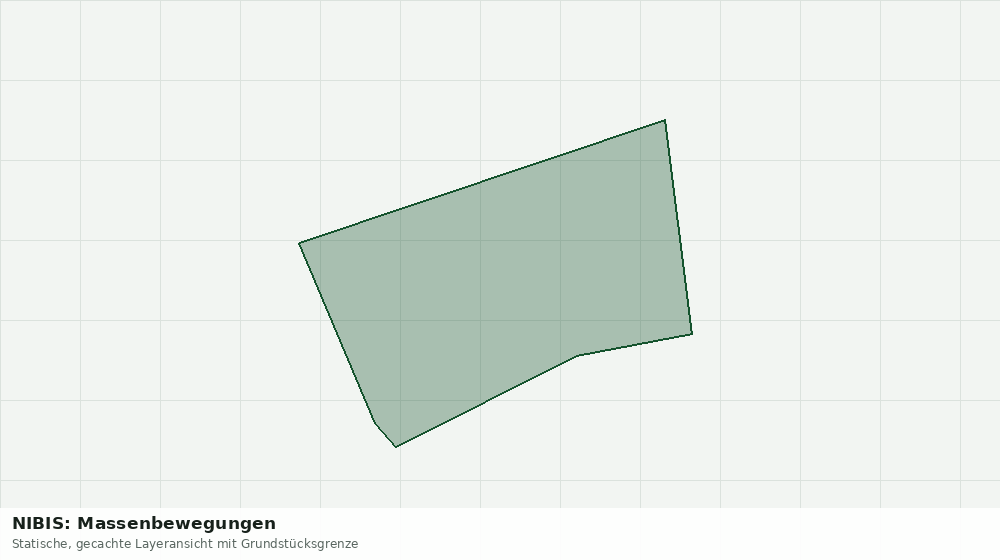 Statische Kartenansicht: NIBIS: Massenbewegungen