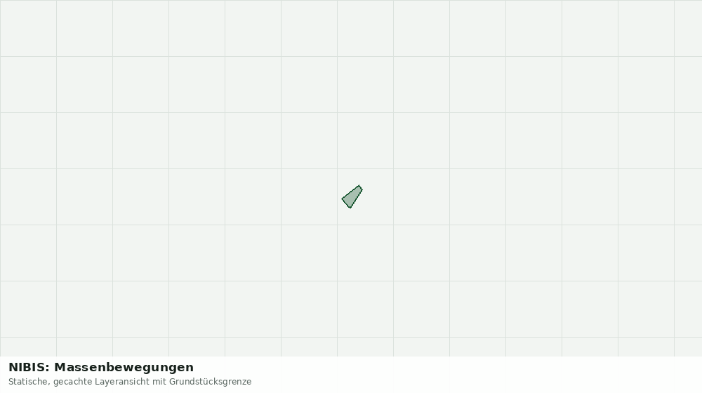 Statische Kartenansicht: NIBIS: Massenbewegungen