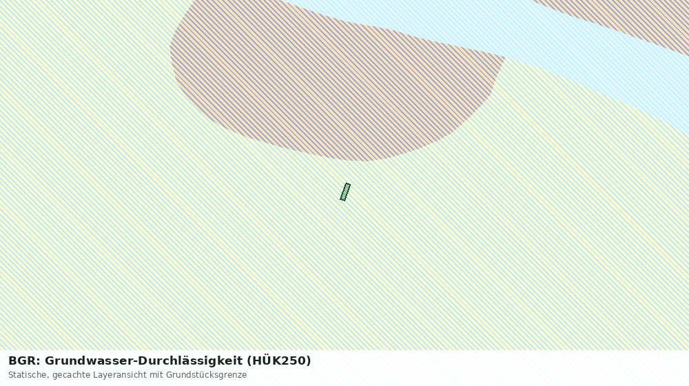 Statische Kartenansicht: BGR: Grundwasser-Durchlässigkeit (HÜK250)