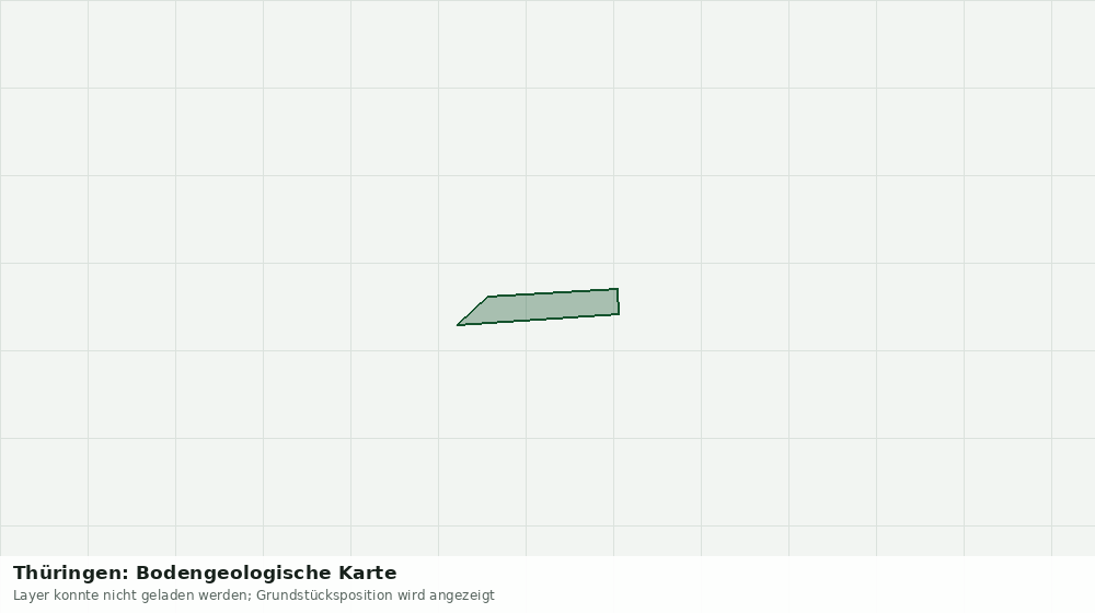 Statische Kartenansicht: Thüringen: Bodengeologische Karte