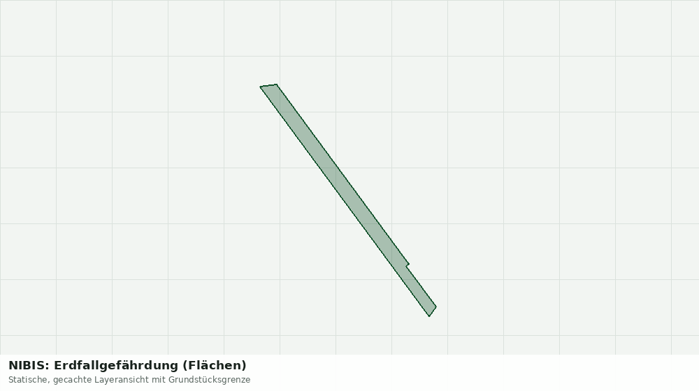 Statische Kartenansicht: NIBIS: Erdfallgefährdung (Flächen)