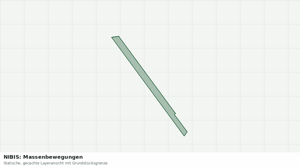 Statische Kartenansicht: NIBIS: Massenbewegungen