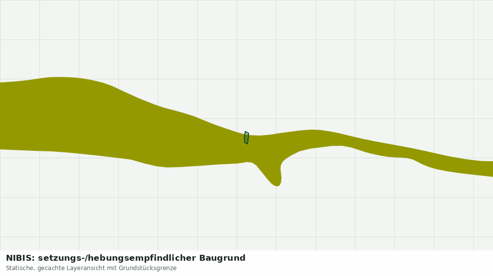Statische Kartenansicht: NIBIS: setzungs-/hebungsempfindlicher Baugrund