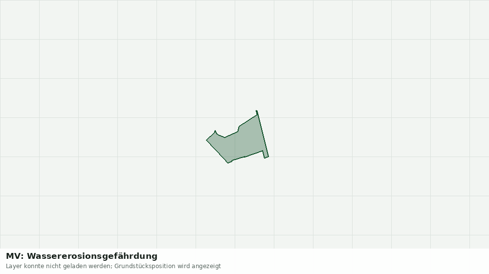 Statische Kartenansicht: MV: Wassererosionsgefährdung