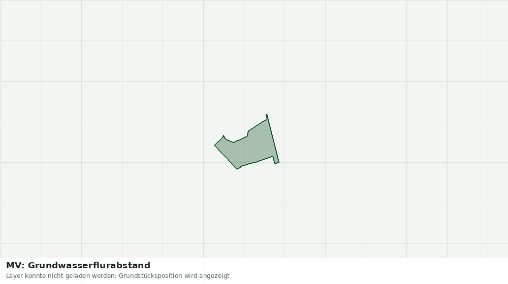Statische Kartenansicht: MV: Grundwasserflurabstand