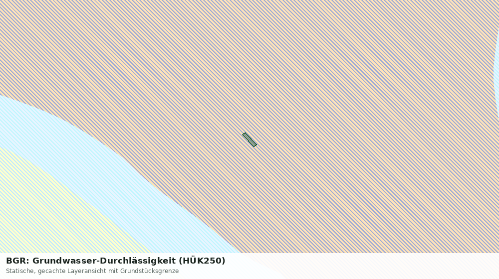 Statische Kartenansicht: BGR: Grundwasser-Durchlässigkeit (HÜK250)