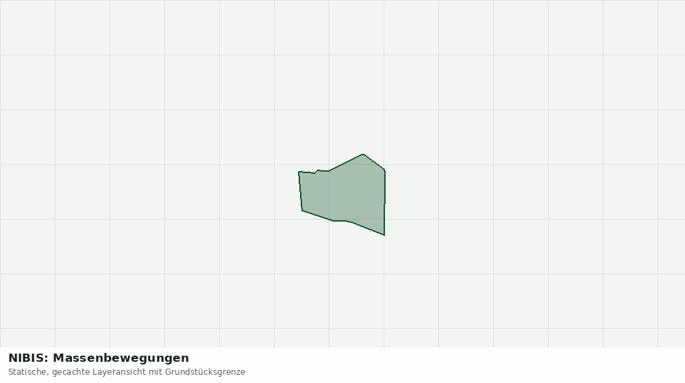 Statische Kartenansicht: NIBIS: Massenbewegungen