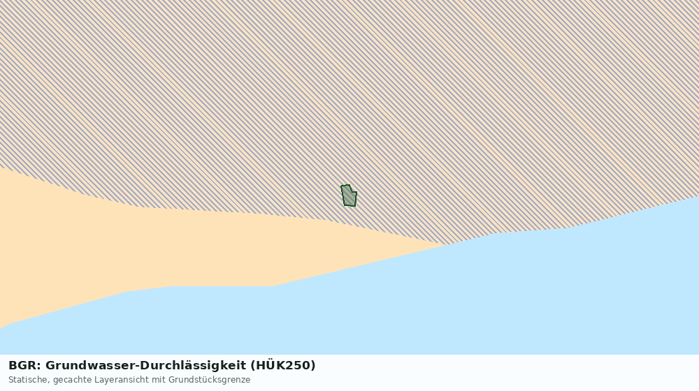 Statische Kartenansicht: BGR: Grundwasser-Durchlässigkeit (HÜK250)