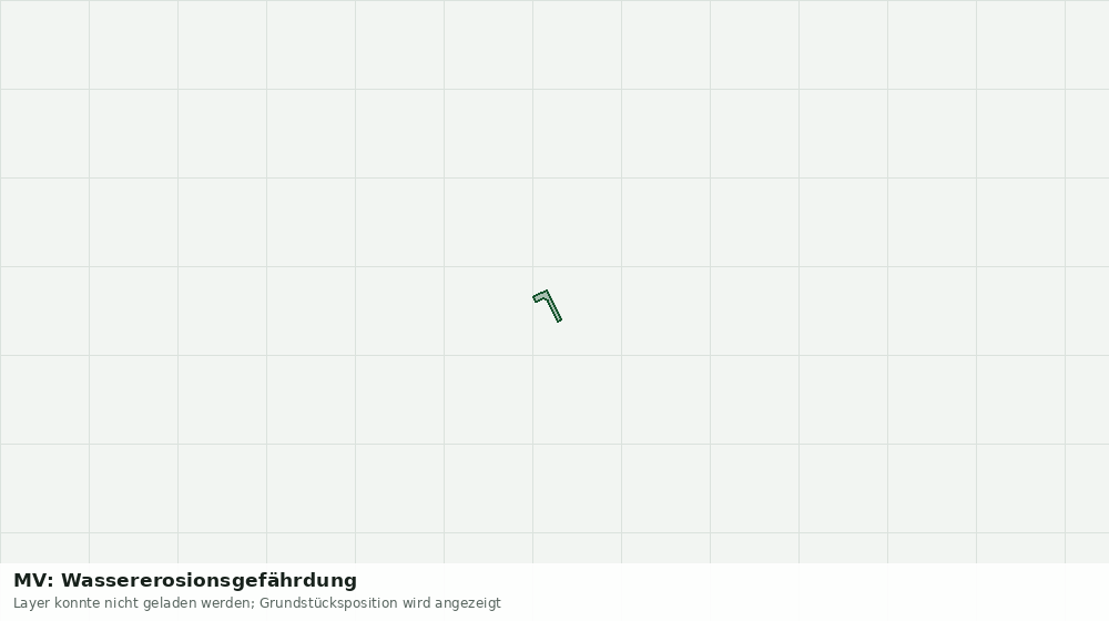 Statische Kartenansicht: MV: Wassererosionsgefährdung