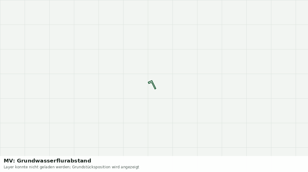 Statische Kartenansicht: MV: Grundwasserflurabstand