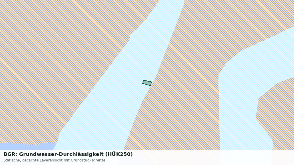 Statische Kartenansicht: BGR: Grundwasser-Durchlässigkeit (HÜK250)